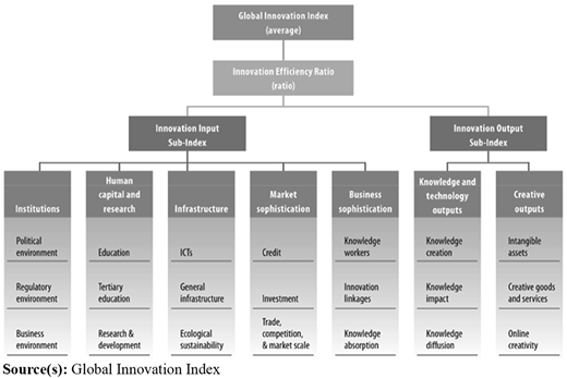Figure 2 Refer to the image caption for details.