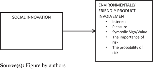Figure 1 Refer to the image caption for details.