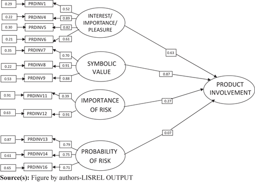Figure 2 Refer to the image caption for details.