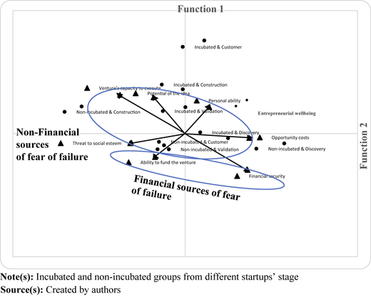 Figure 2 Refer to the image caption for details.