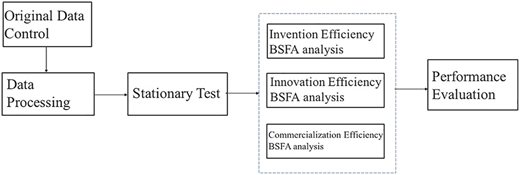 Figure 1 Refer to the image caption for details.