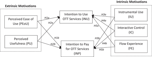 Figure 1 Refer to the image caption for details.