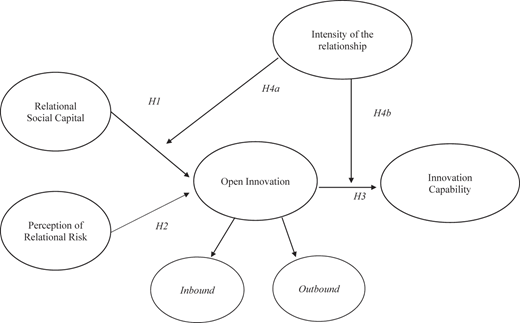 Figure 1 Refer to the image caption for details.