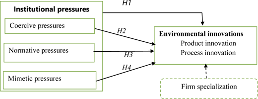 Figure 1 Refer to the image caption for details.