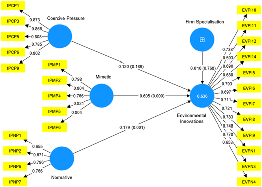Figure 2 Refer to the image caption for details.