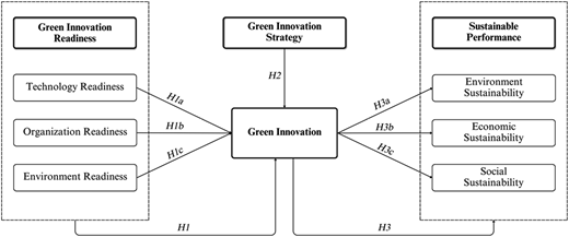 Figure 1 Refer to the image caption for details.