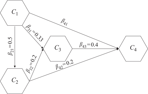 Figure 1 Refer to the image caption for details.