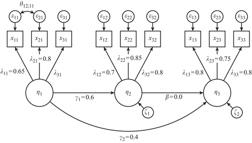Figure 1 Refer to the image caption for details.