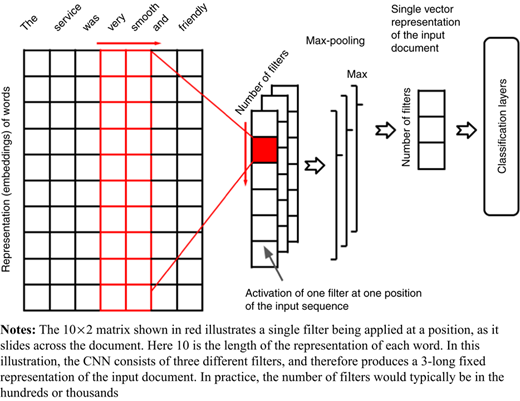 Figure 1 Refer to the image caption for details.