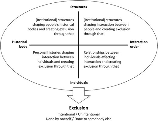 Figure 1 Refer to the image caption for details.