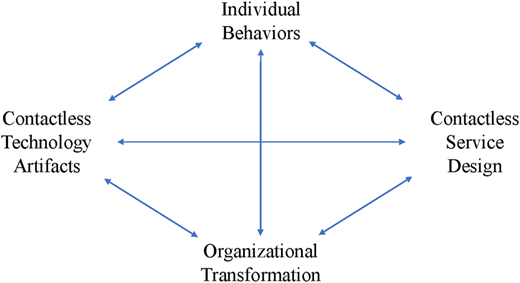 Figure 1 Refer to the image caption for details.