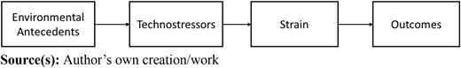 Figure 1 Refer to the image caption for details.