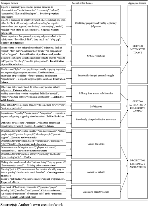 Figure 1 Refer to the image caption for details.