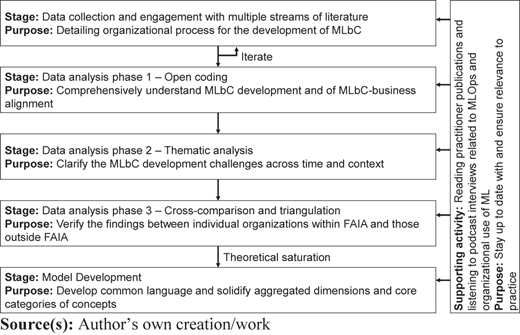 Figure 2 Refer to the image caption for details.