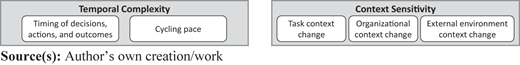Figure 7 Refer to the image caption for details.