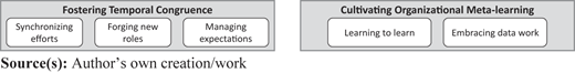 Figure 8 Refer to the image caption for details.