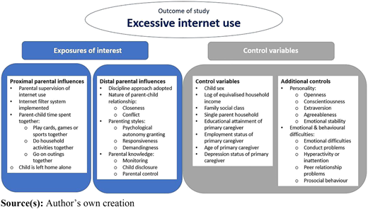 Figure 1 Refer to the image caption for details.