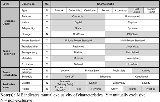Figure 2 Refer to the image caption for details.