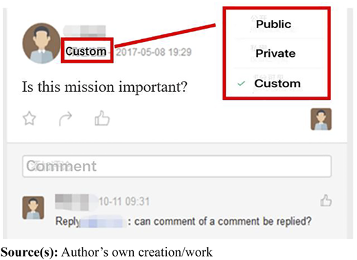 Figure 1 Refer to the image caption for details.