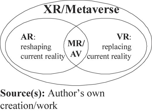 Figure 1 Refer to the image caption for details.