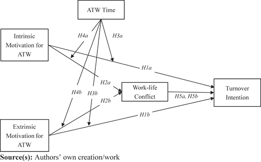 Figure 1 Refer to the image caption for details.