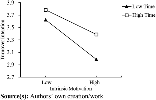 Figure 2 Refer to the image caption for details.