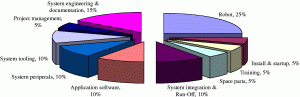 Figure. Refer to the image caption for details.