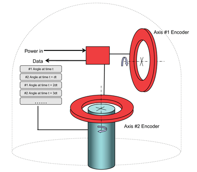 Figure. Refer to the image caption for details.