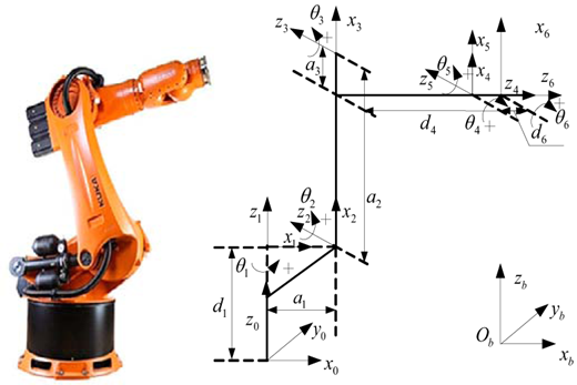 Figure 1 Refer to the image caption for details.
