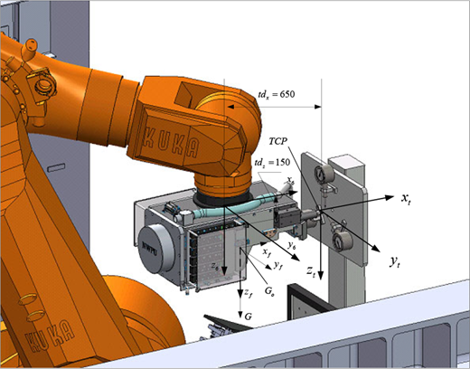 Figure 3 Refer to the image caption for details.