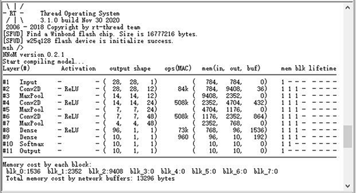 Figure 8 Refer to the image caption for details.