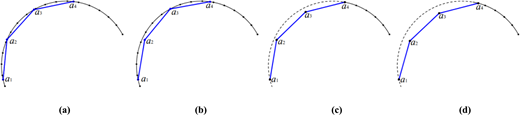 Figure 8 Refer to the image caption for details.