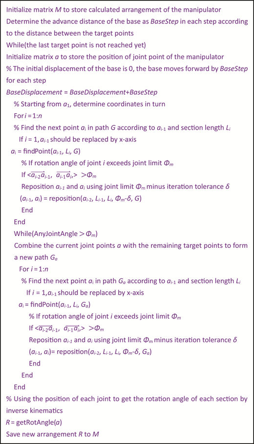 Figure 9 Refer to the image caption for details.