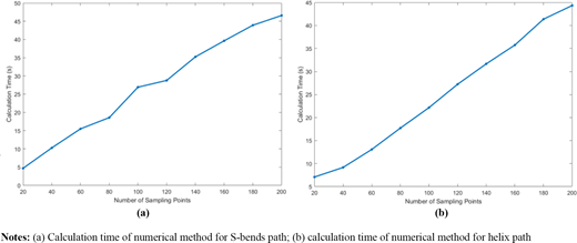 Figure 16 Refer to the image caption for details.
