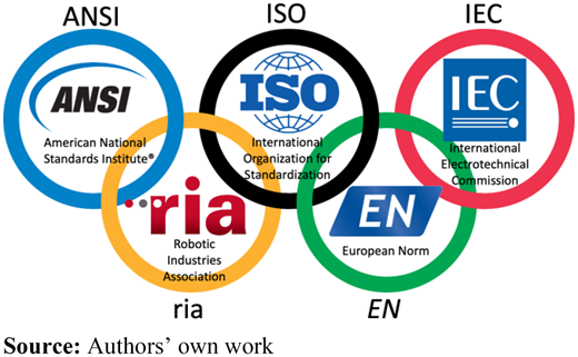 Figure 4 Refer to the image caption for details.