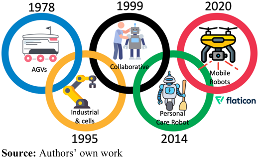 Figure 5 Refer to the image caption for details.