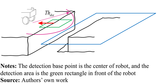 Figure 4 Refer to the image caption for details.