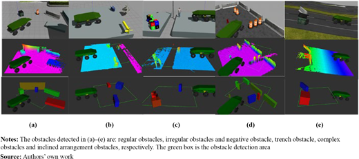 Figure 7 Refer to the image caption for details.