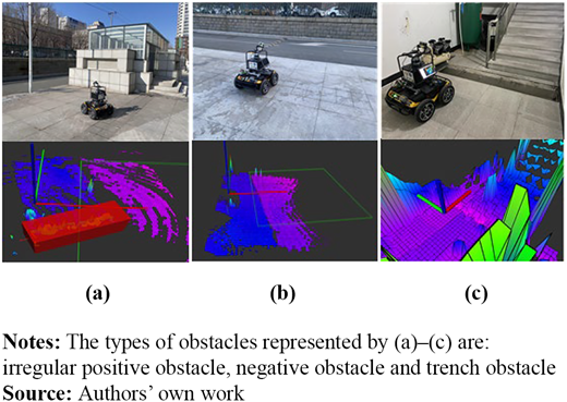 Figure 9 Refer to the image caption for details.