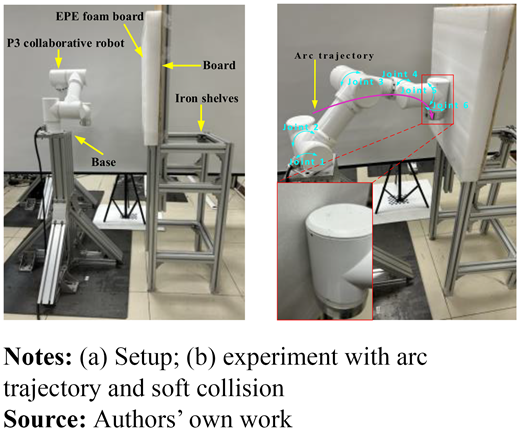 Figure 8 Refer to the image caption for details.