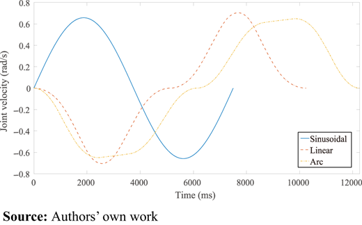 Figure 9 Refer to the image caption for details.