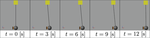 Five sequential images showing a ball suspended by a string at different time intervals, illustrating motion over time.