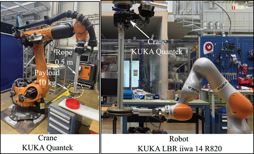 Two industrial robotic systems are displayed side by side. The left shows a crane, and the right depicts a robot arm, with technical annotations.