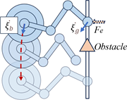 A mobile manipulator moves through three positions while its base and end effector follow indicated motions near an obstacle.