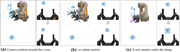 Three panels show camera rotation, x y plane translation, and z axis translation with their effects on a viewed marker.