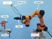 A robotic assembly setup includes a manipulator, gripper, depth camera, U S B connection, and coordinate frames.