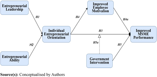 Figure 1 Refer to the image caption for details.