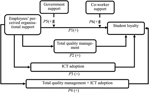 Figure 1 Refer to the image caption for details.