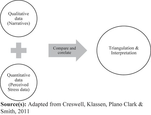 Figure 1 Refer to the image caption for details.