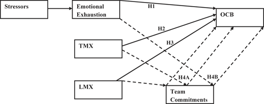 Figure 1 Refer to the image caption for details.